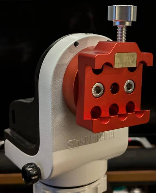 Cover Image of the Post