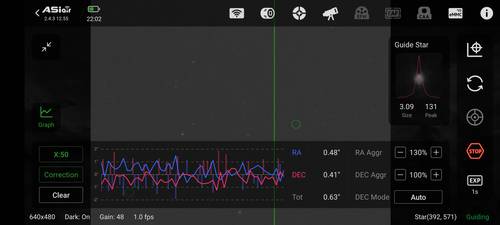 Cover Image of the Post